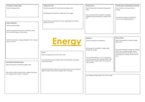 Energy revision - KS4 AQA Physics