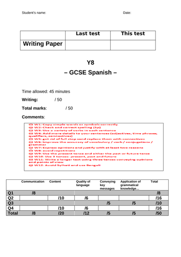 Y8 Spanish test (Writing)