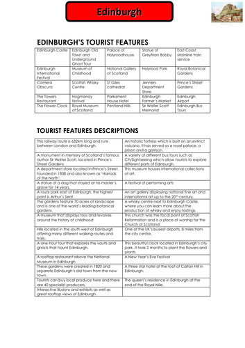 UK Travel and Tourism Destinations - Edinburgh Worksheet