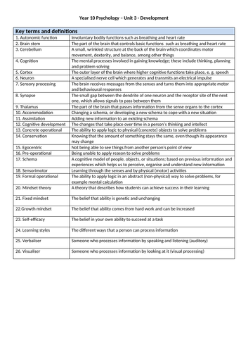 GCSE Psychology Development Unit - Knowledge Organiser/ Key terms list/ Glossary