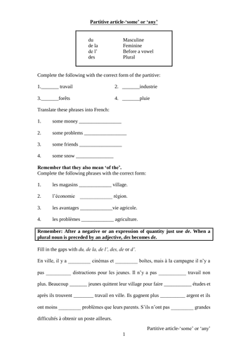 Partitive article with short exercises to practise.