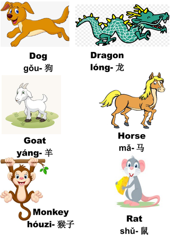Chinese New Year Zodiac Animals Cutouts