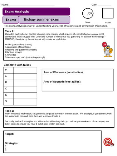 Exam Analysis Template