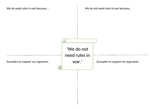 KS3 - Evil and War Crimes