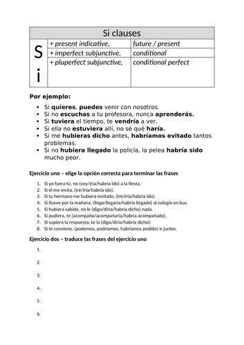 Worksheet on if clauses for KS5 students (or very strong KS4 ones)