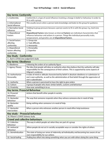 GCSE Psychology Social Influence Unit - Knowledge Organiser/ Key terms list/ Glossary