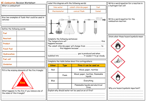 Exploring Science 8E Combustion Revision Sheet