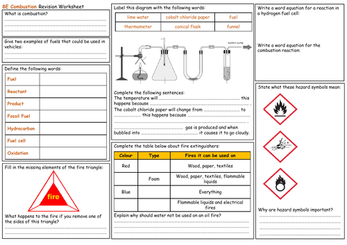 Exploring Science 8E Combustion Revision Sheet | Teaching Resources