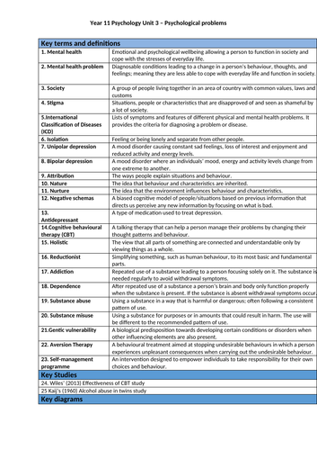 GCSE Psychology - Psychological Problems Unit - Knowledge Organiser/ Key terms list/ Glossary