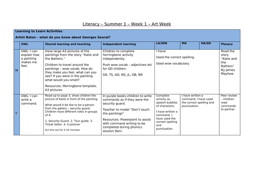 Art week Literacy Plan