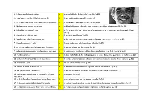 Match-up exercise of the key quotes from Crónica de una Muerte Anunciada, by García Márquez