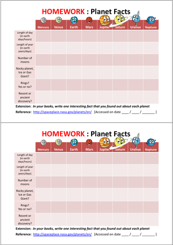 KS 3 lesson on planets and orbits