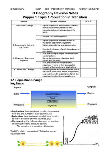 IB Geography Core 1 population in transition