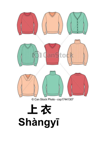 Clothes Flashcards Pinyin And No Pinyin