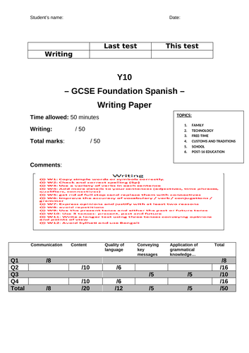 Y10 writing test Spanish (F) Español
