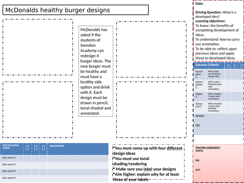 Food Cooking Cover Work, Menu planning and designing