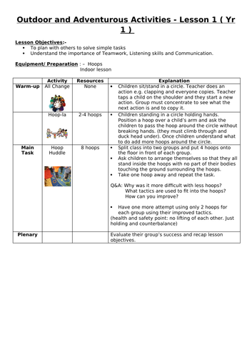 Outdoor and Adventurous activities scheme of work - progressive through  KS1 to  KS2