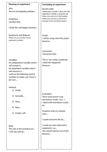 Scientific Write-up Scaffolds (Differentiated)
