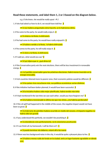 Worksheet on if clauses for Spanish Alevel students