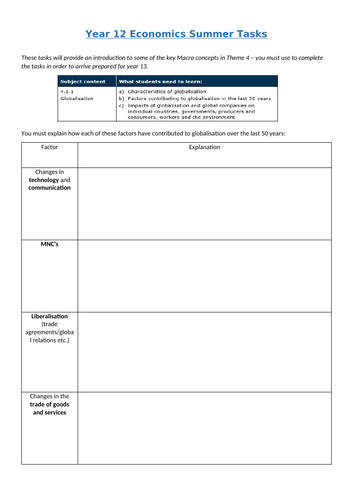 Year 12 Macro-economic introduction to year 13 research task