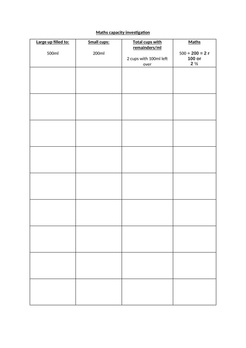 Capacity/Volume Maths KS2 Worksheets