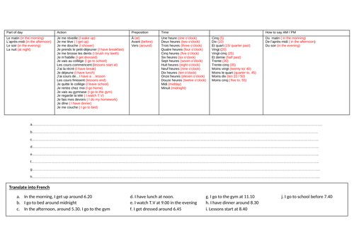 KS3 Daily routine writing frame