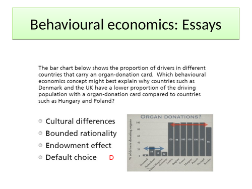 AQA A-level Economics Behavioural economics paper 1 Specimen 2014 essays