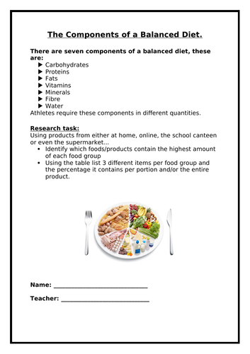 Health, Fitness and Well-Being dietary activity