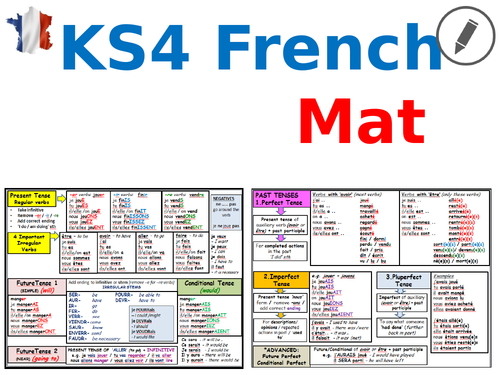 French KS4: Tense Mat
