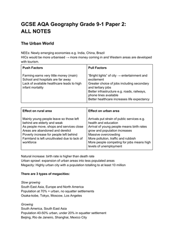 GCSE AQA Geography Grade 9-1 Paper 2 ALL REVISION NOTES