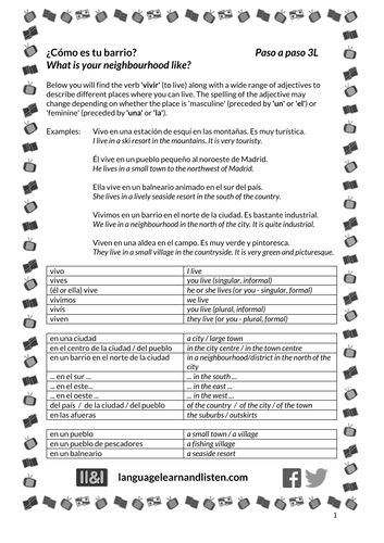 Spanish - Where you live - ¿Cómo es tu barrio? (What is your neighbourhood like?)