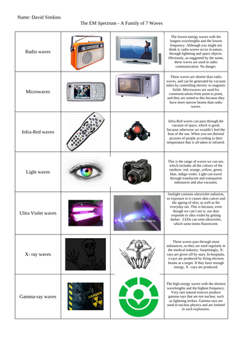 GCSE Physics Electromagnetic Spectrum Poster Notes