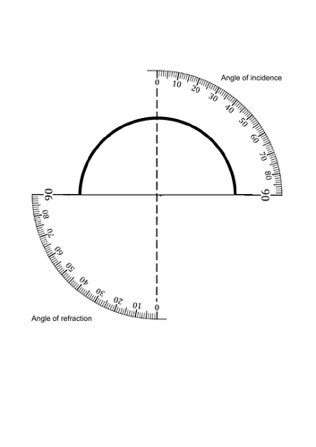 Protractor for refraction practical
