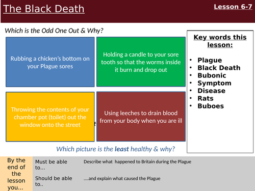 The Black Death 2 Lessons