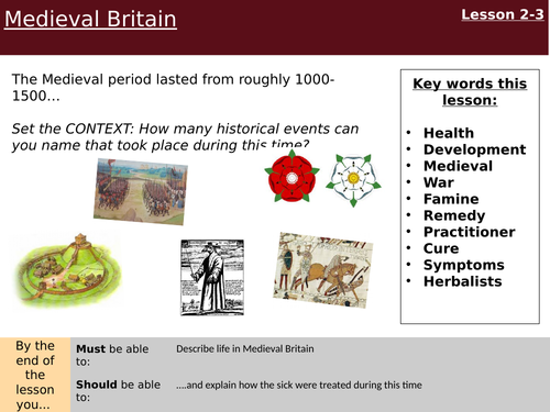 Intro to Medieval Medicine