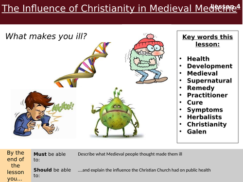 Christianity and Medieval Medicine