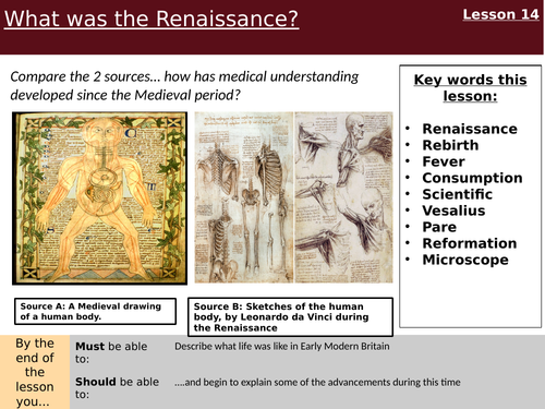 Intro to Renaissance Medicine