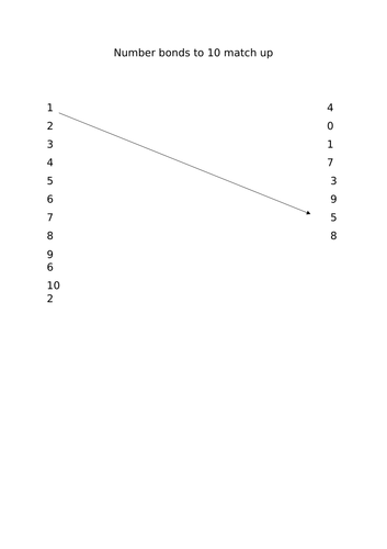 numberbonds to 10 match up activity