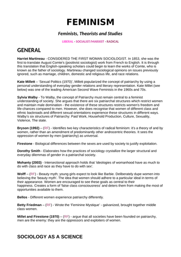 A Level Sociology - Feminists list - Feminist theorists and studies