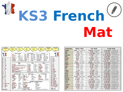 French KS3: Learning Mat