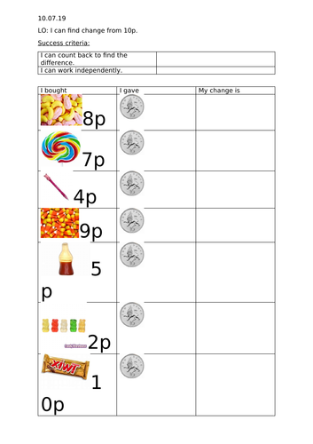 change from 10p Year1
