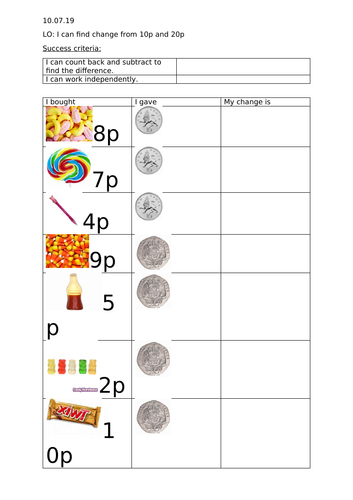 Change from 20p year1