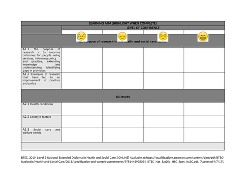 Unit 4 -Enquiries into Current Research in Health and Social Care