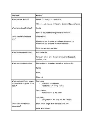 Alevel PE Applied anatomy and physiology