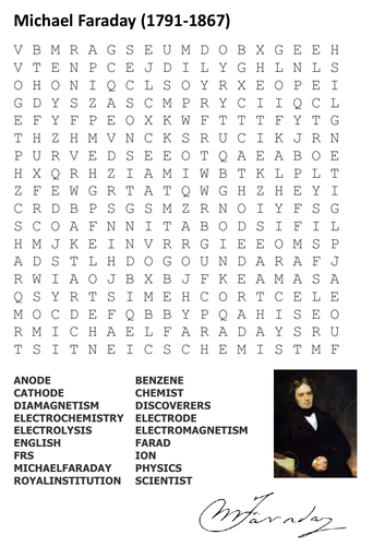 Michael Faraday Word Search