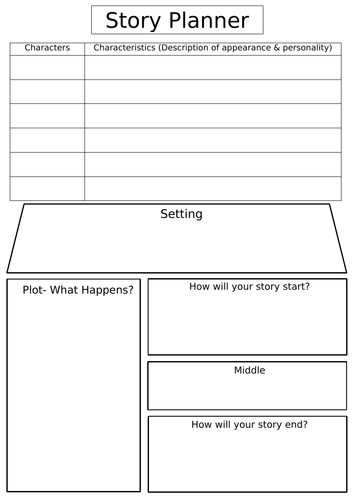 Story Planner Template | Teaching Resources