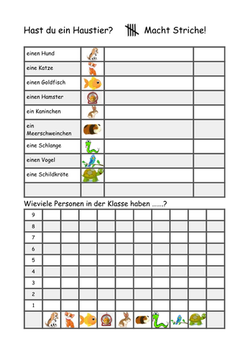 A tick list to use to help your pupils do a survey on what pets they have.