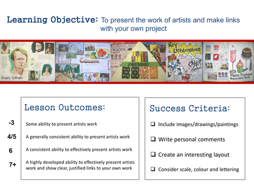 GCSE Art - Artist Study Lesson