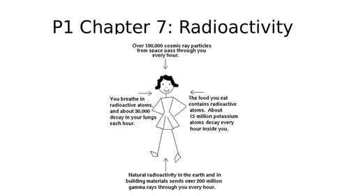 AQA 1-9 Radioactivity revision PowerPoint