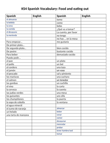 GCSE Spansh vocab-structures-verbs sheet on the theme of food and eating out
